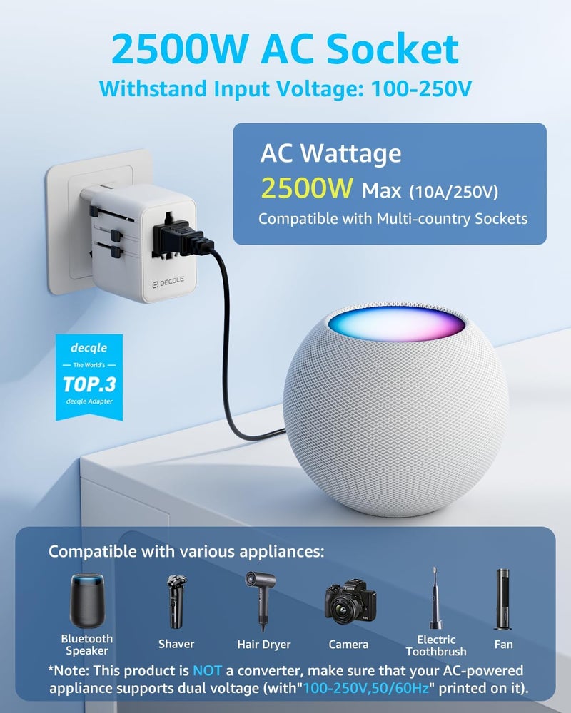 D DECQLE Universal Travel Adapter, International Travel Plug Adapter with 3 USB-C ＆ 2 USB-A Ports 45W, All in One Portable Socket, for USA, UK, EU, AU ＆ 224+ Countries (White) - Image 2